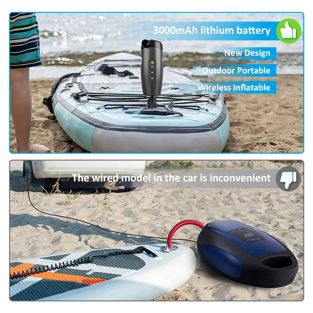 Electric Inflation Pump 20PSI Portable Outdoor Electric Inflation Pump Wireless Air Inflator for Inflatable SUP Stand Up Paddle