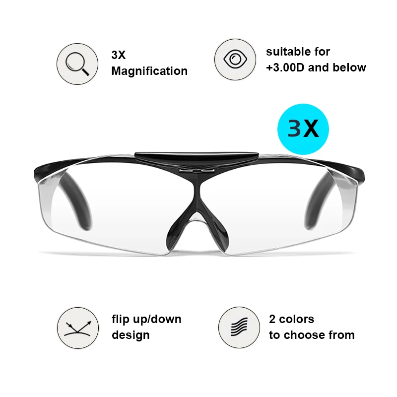 2.5x Magnifying Glasses for Close Distance and presbyopia