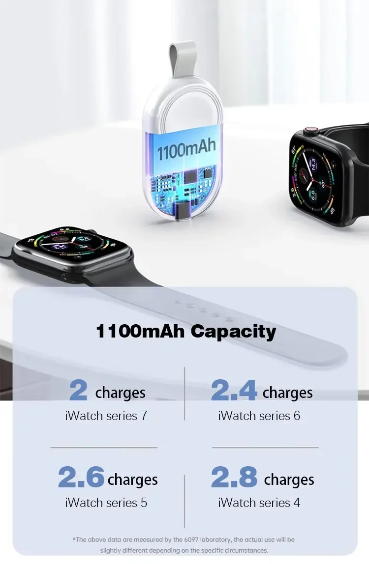 Portable Magnetic Watch Wireless Charger For Apple Watch iWatch 9 8 UItral 7 6 5 4 3 SE 1100mAh Battery Inside Fast USB Charging
