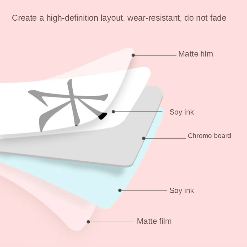 Рисунок 3 - 120 Волшебные комбинированные карты