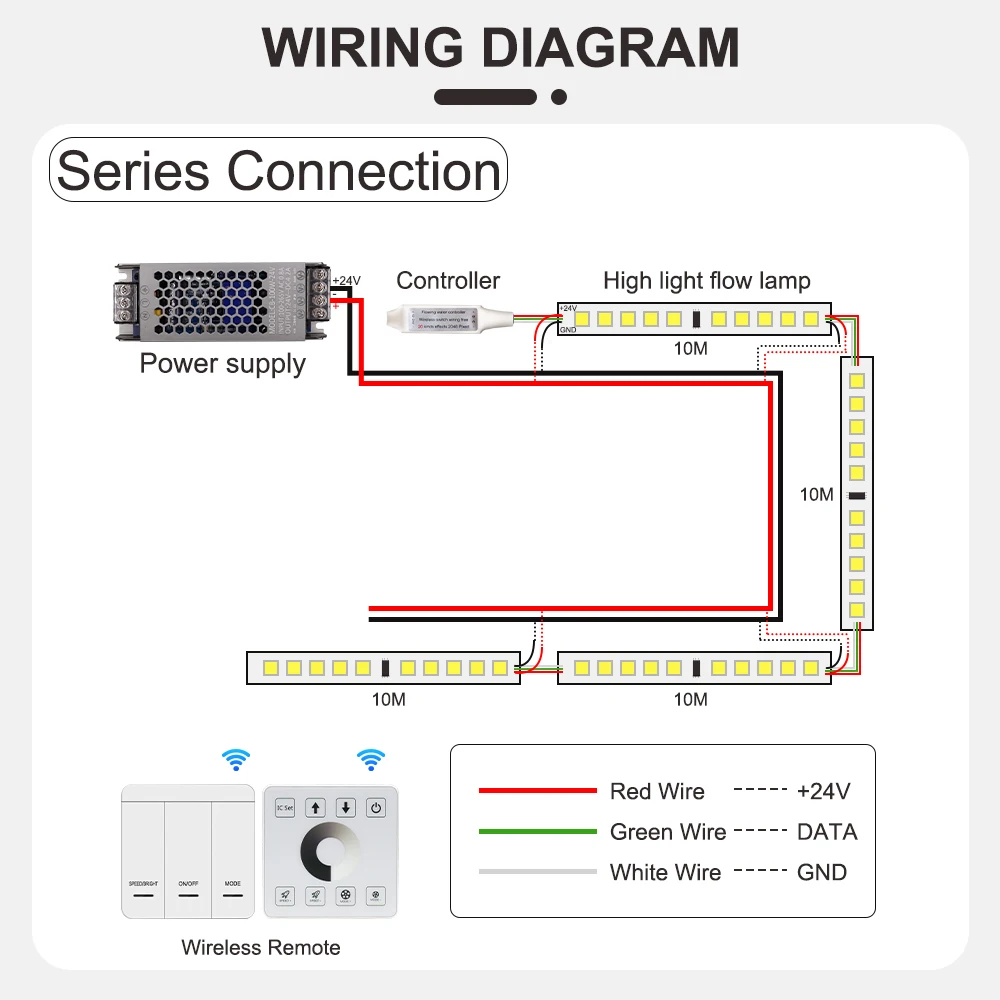 Vertical Cable Chase with Door - 45 RU