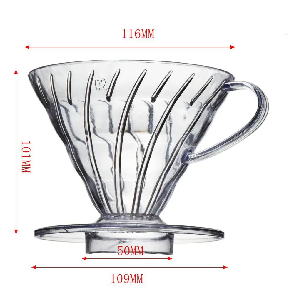 Eco-Friendly Reusable Resin Coffee Filter