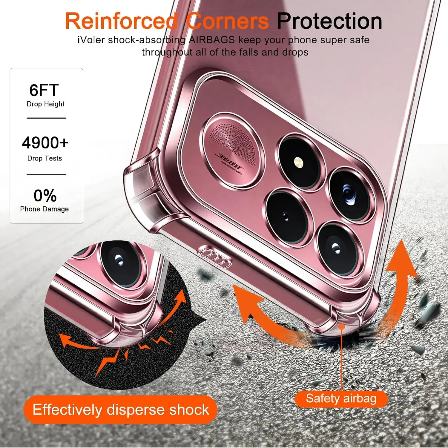 Flexible Shockproof TPU Case - Clear Protective Cover