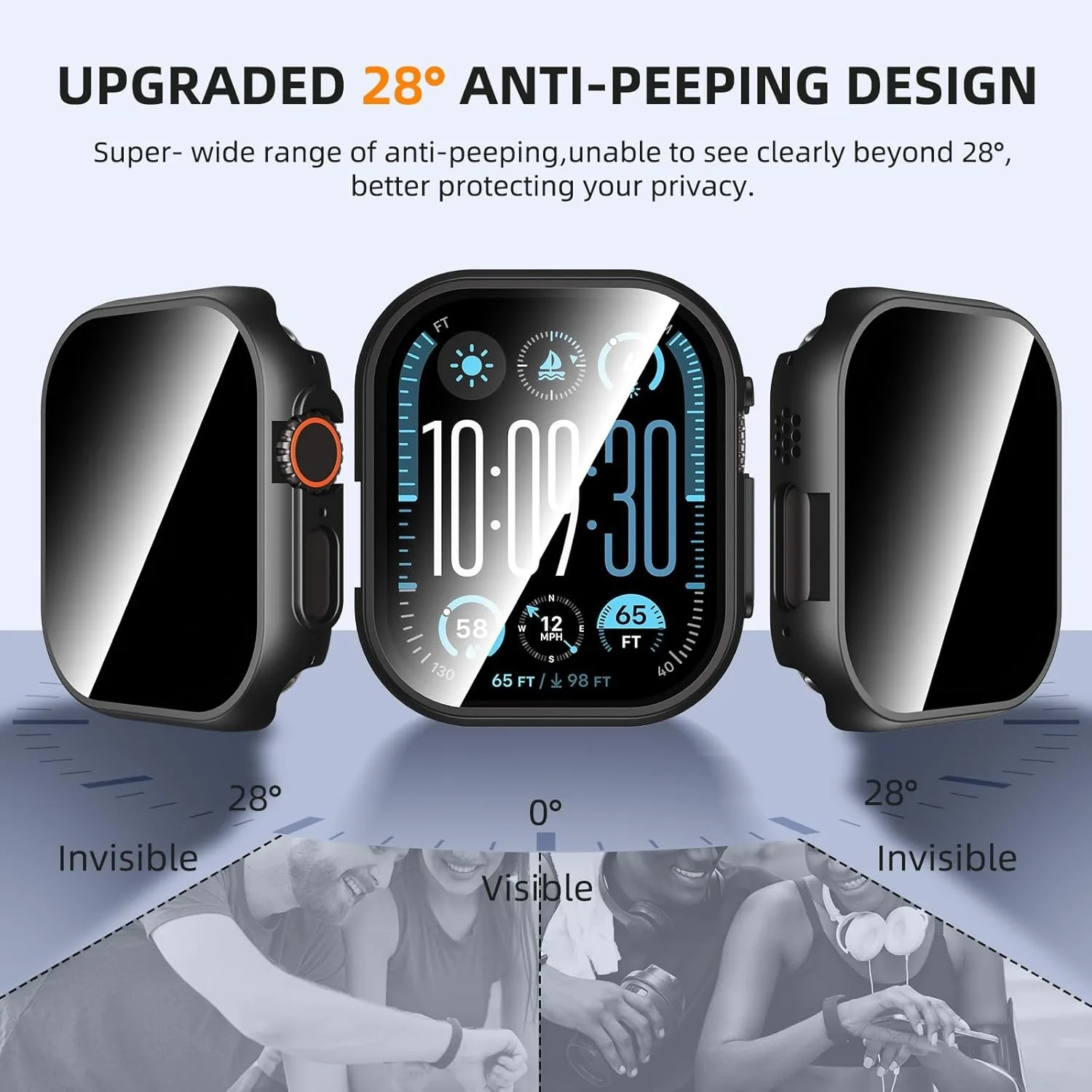 Ultimate Privacy Screen Protector Cover