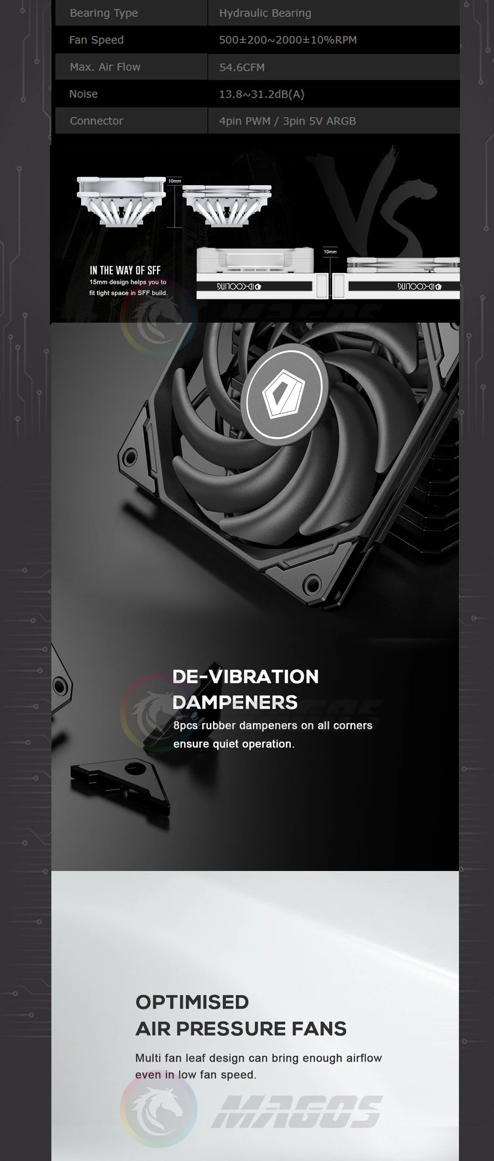 Cooler Radiator Para Sistema de refrigeração de