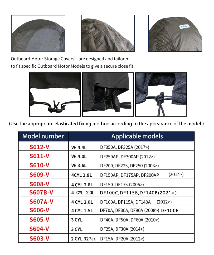 Flickermarine Ventilation Covers for Suzuki 20hp Outboard Engines DF15A,DF20A(2012)