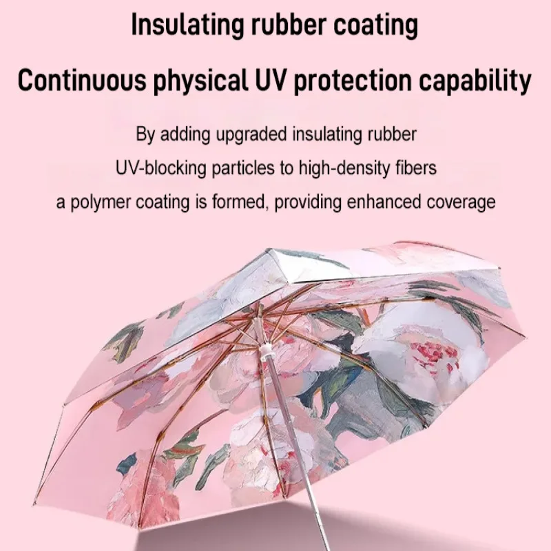 Women's Sunscreen Sunny Rain Dualuse Vinyl Double Folding Reverse Umbrella