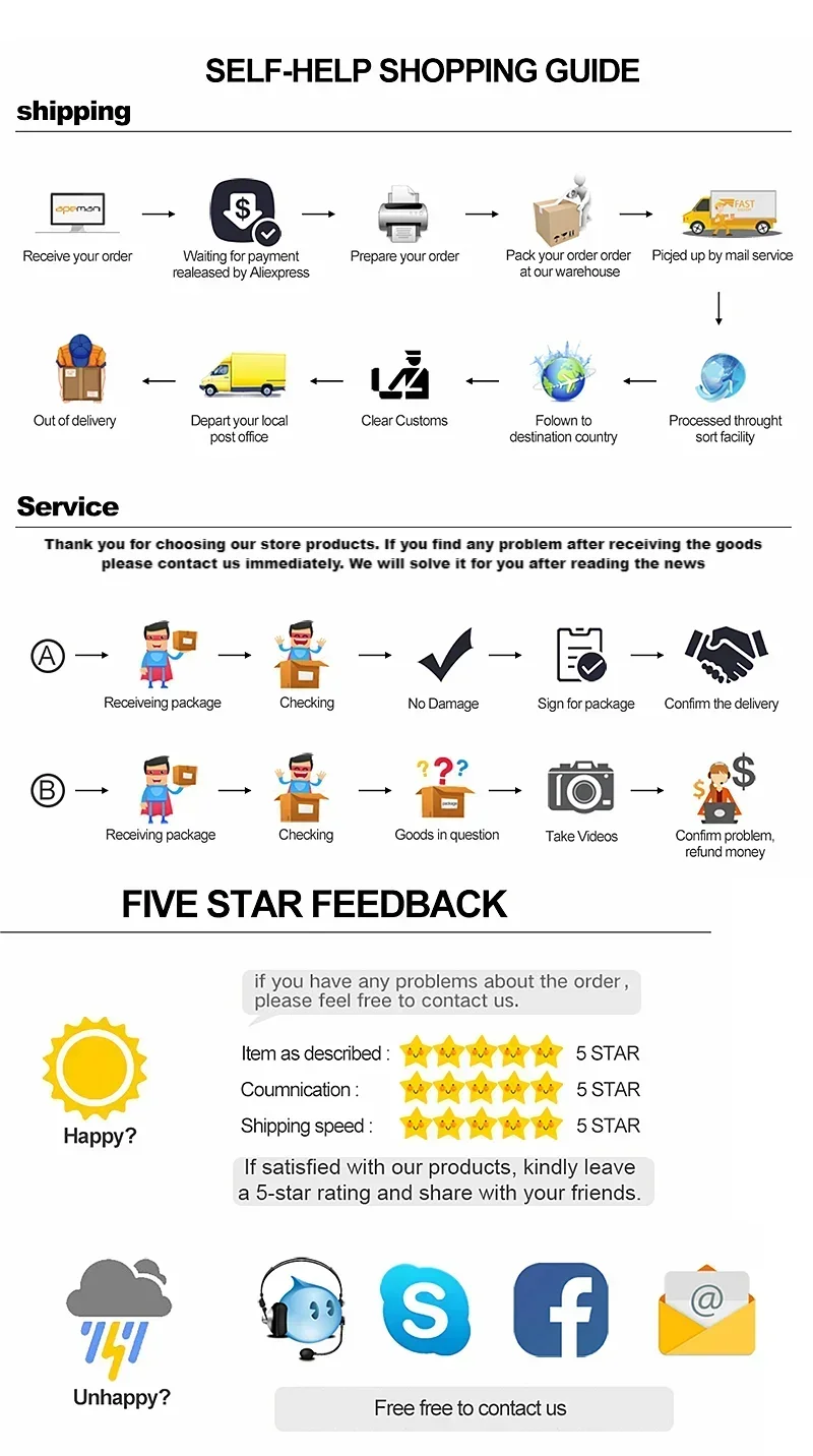 Description Picture 6 of itemNeck Pillow Massager Neck Shoulder Stretcher Massager Relaxer Cervical Chiropractic Traction Device Pillow for Pain Relief