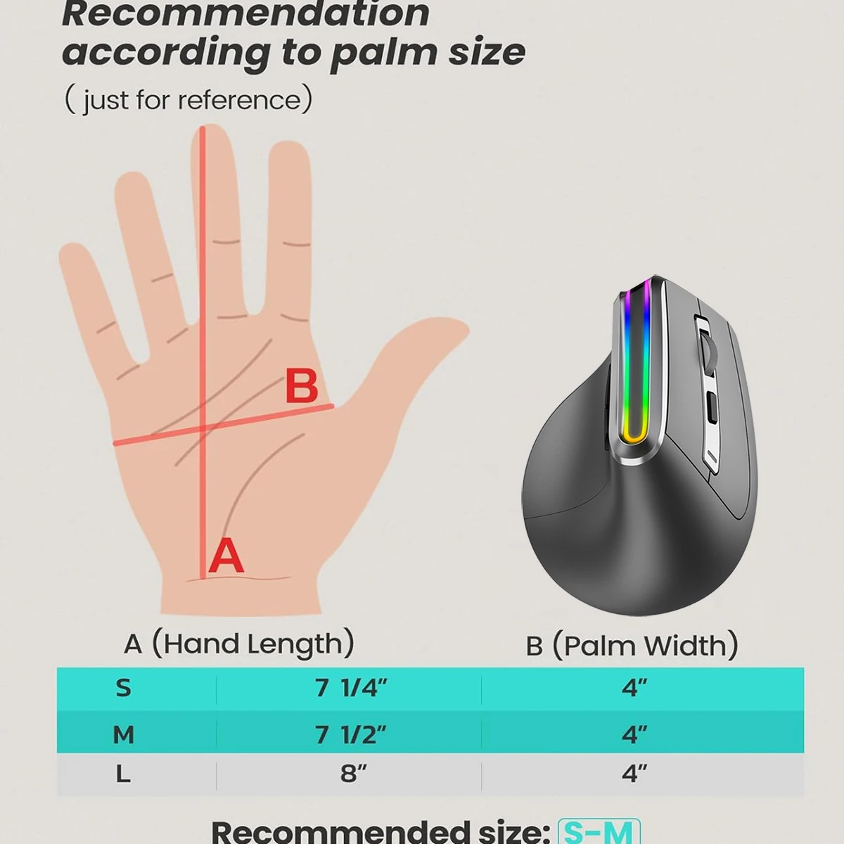 JOMAA Ergonomic RGB Wireless Vertical Mouse 2.4G USB Optical Mouse Rechargeable Bluetooth for Desktop/Laptop/PC