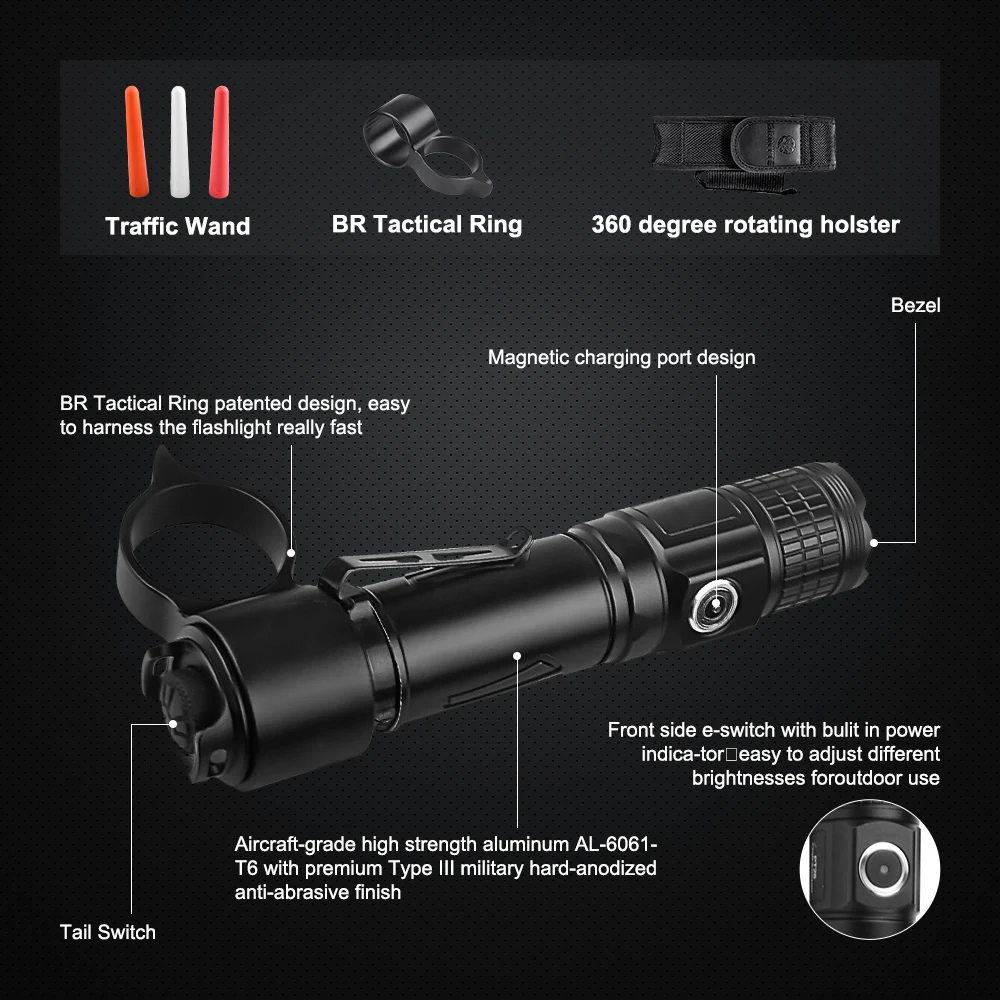 Brinyte PT28 LED             Ʈ