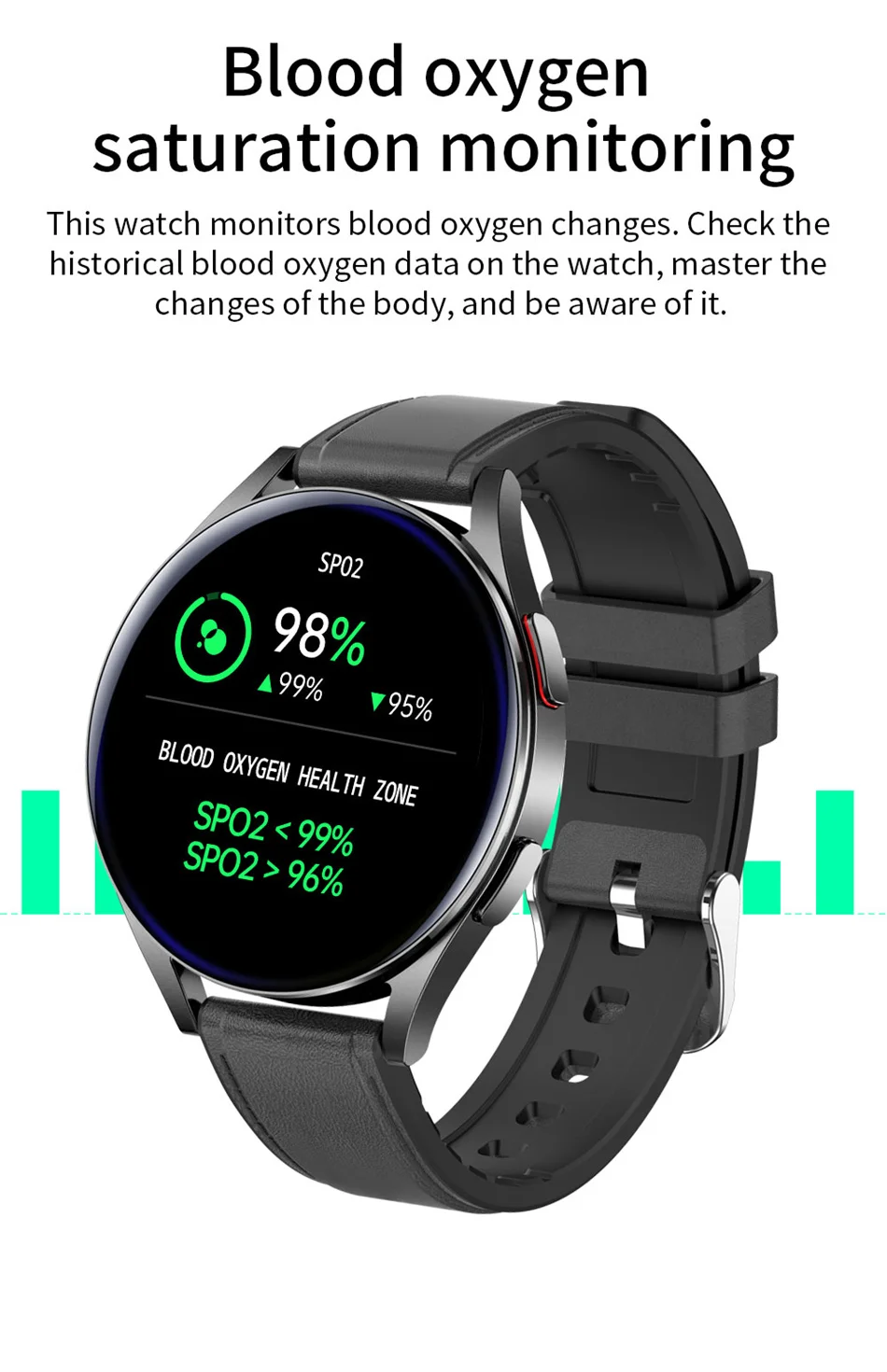 2022New Bluetooth Call Smart Watch Men Women Custom Watch Face Voice Assistant 1.32 Inch Display 360*360 HD Watch Man Smartwatch