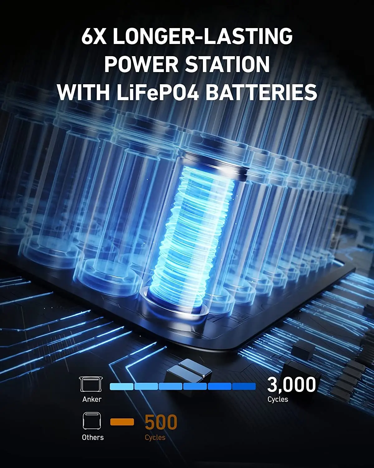 Anker 757 Portable Power Station Outdoor Power Banks Powerhouse
