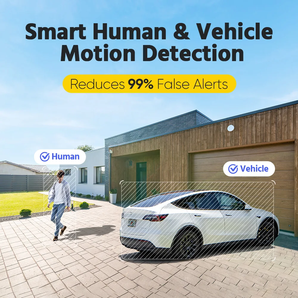 ANNKE 8MP Camera Security Dual Lens Human Detect Two Way Audio 180° Wide View Angle Panoramic Dual Lens Poe IP Camera 4