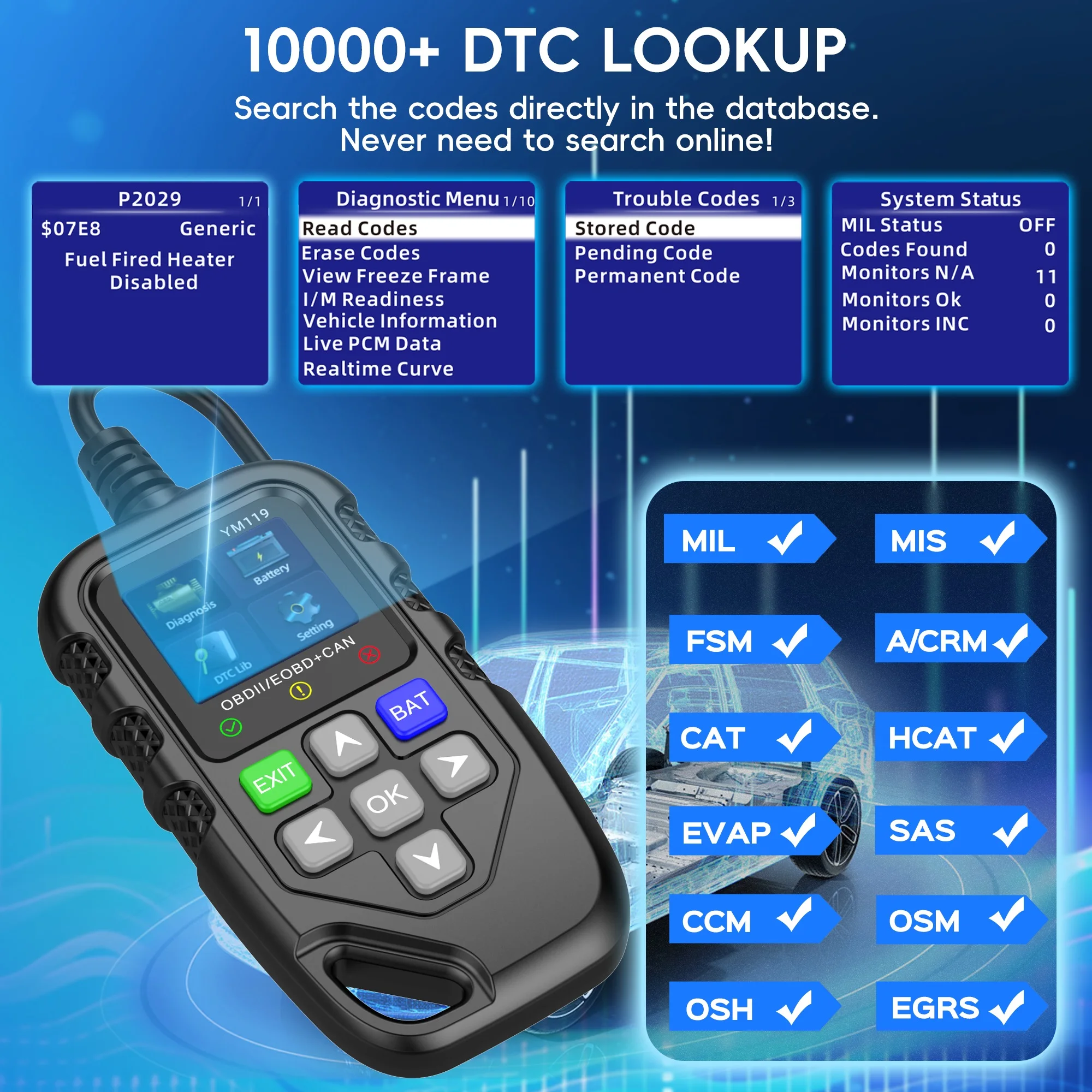 Professional OBD2 Scanner Diagnostic Tool Car Engine Fault Detector Car Clear Fault Code Tool 4