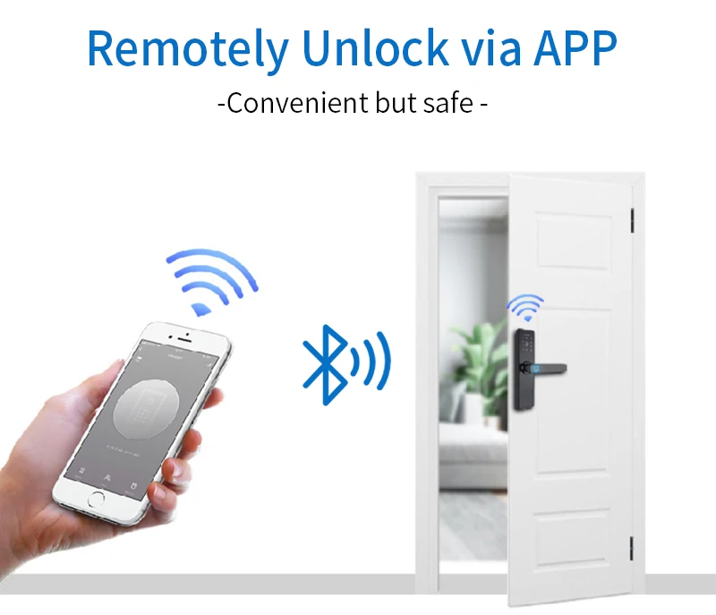 Tuya Electric Intelligent Lock App/Biometric Fingerprint/RFID Card/Temporary Pas