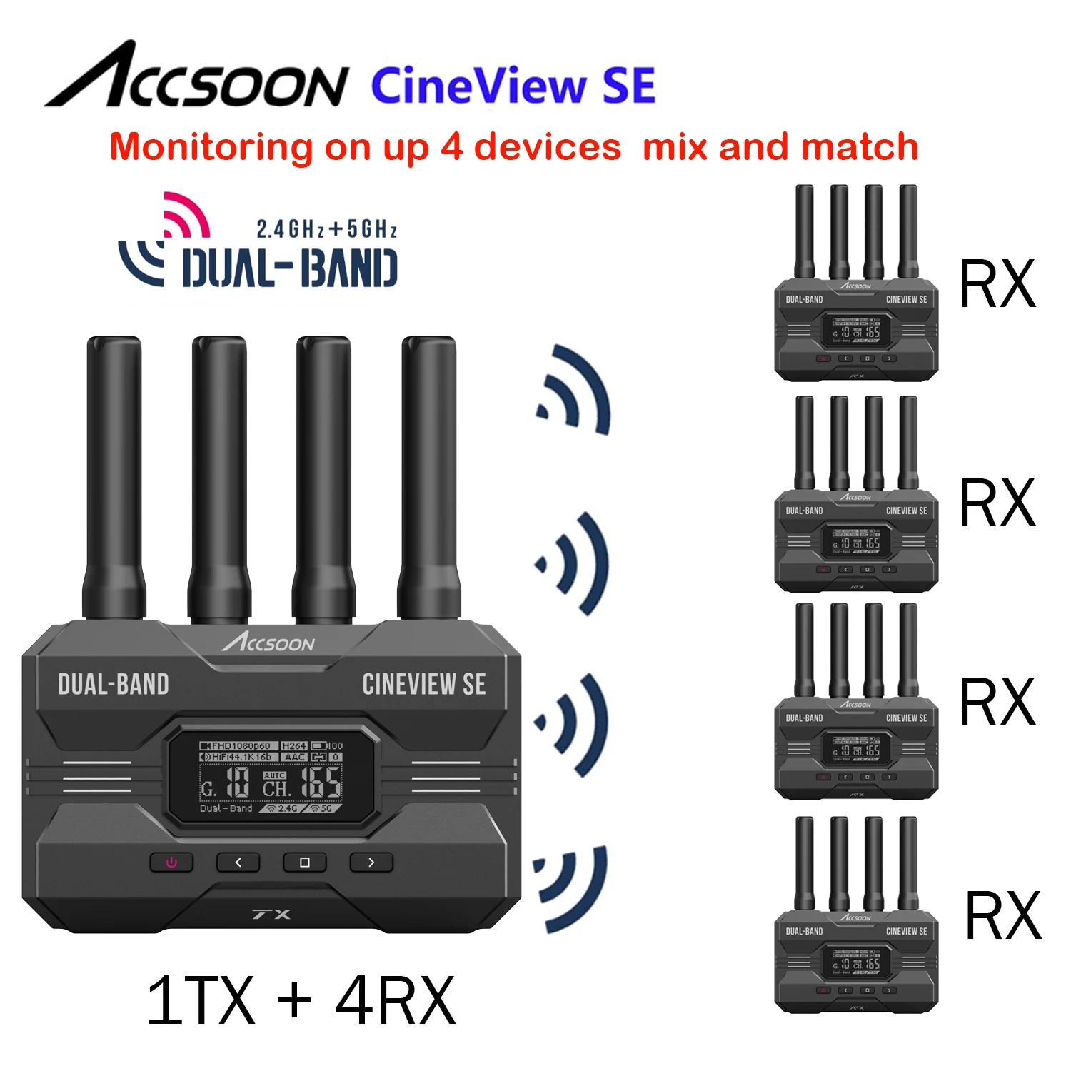 R*Y様 Accsoon CineView SE TX&RXセット Accsoon Cineview SE SDI & HDMI wireless TX/RX - Newsshooter