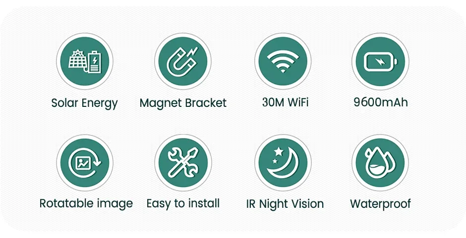 Toggle parking guidelines on screen