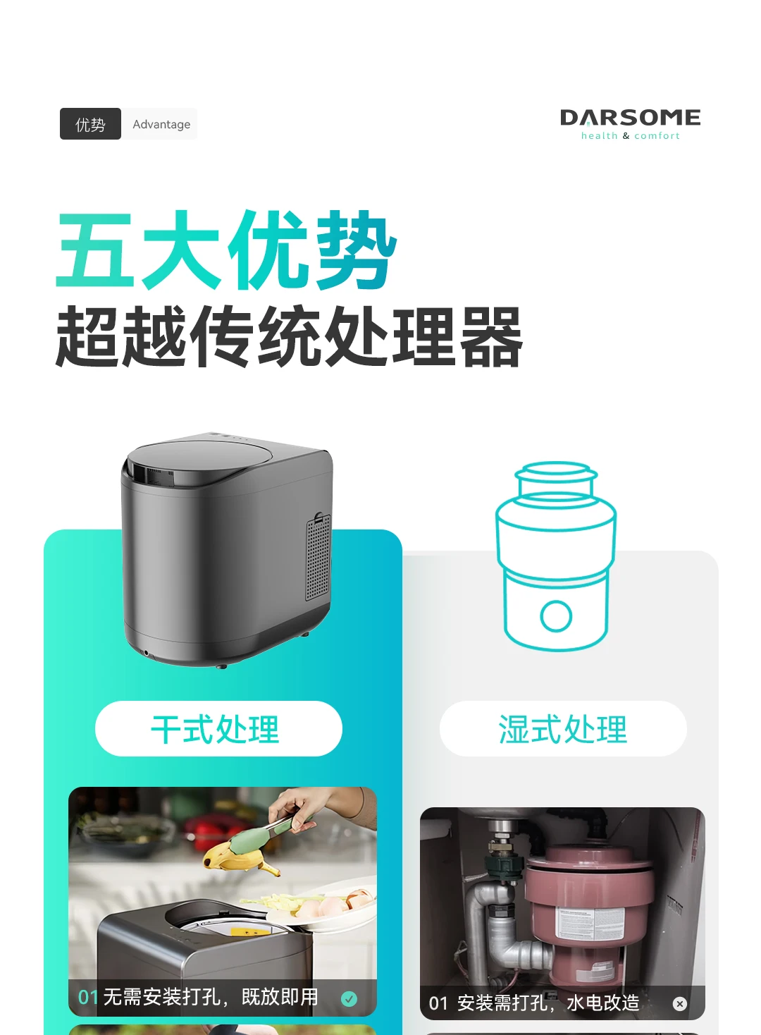 Kitchen Waste Waste Processor Kitchen Drying Crushing Drying Household Fertilizer Machine 8 Kitchen Waste Waste Processor Kitchen Drying Crushing Drying Household Fertilizer Machine 2