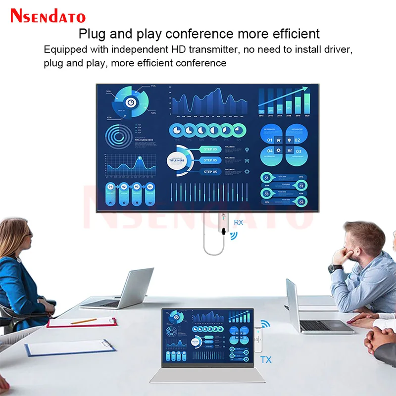 5.8G 30M Wireless HDMI Extender 1080P HDMI Video Transmitter Receiver Share screen Display TV Stick Dongle Adapter For TV PC