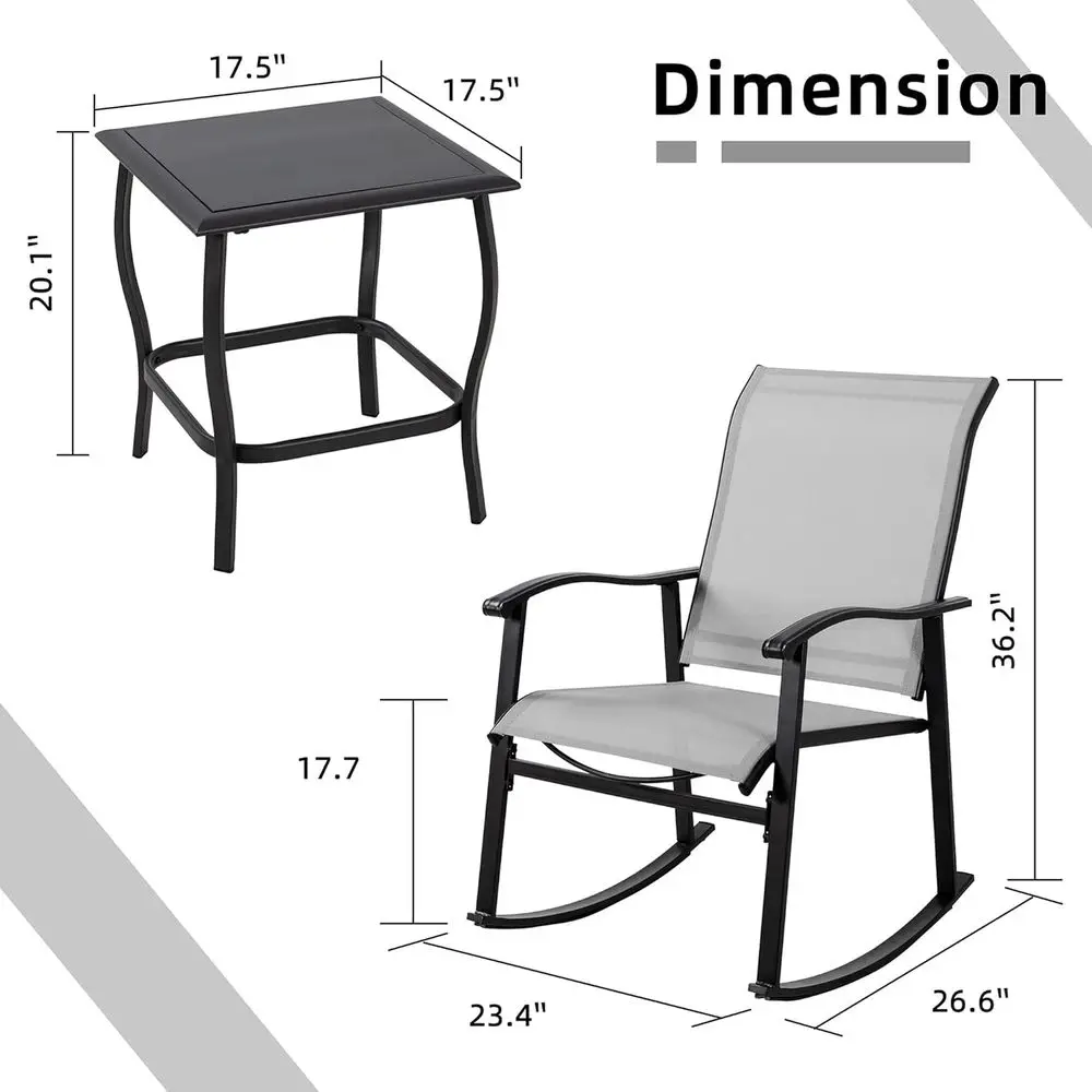 description
