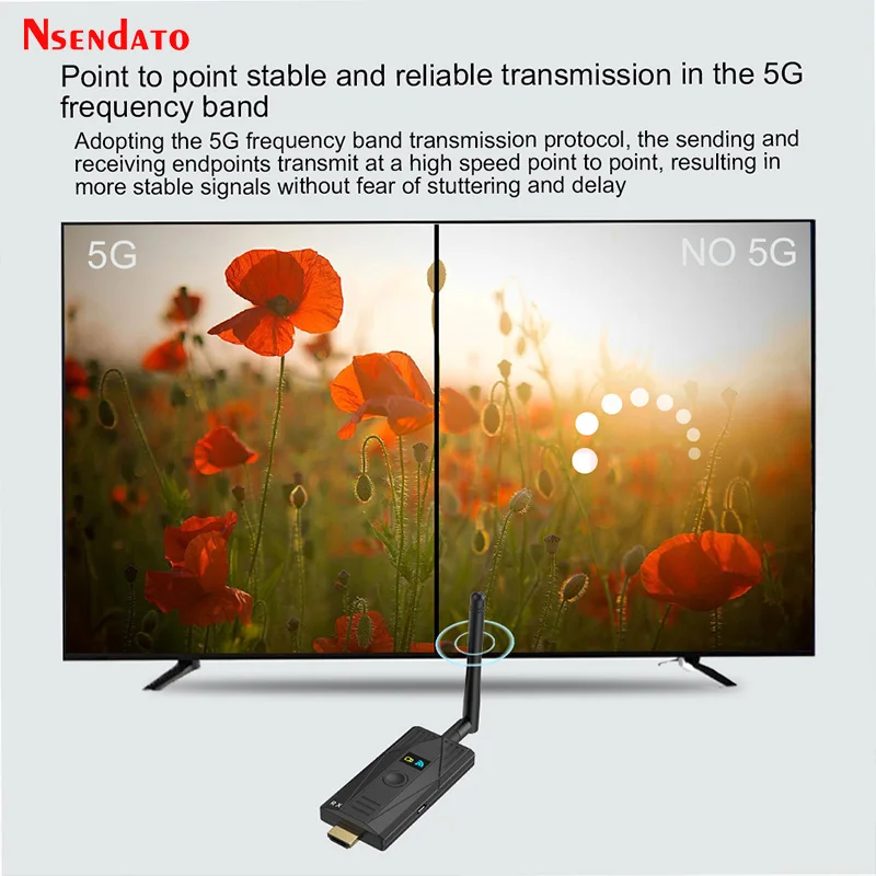 JM300Pro Mini Wireless HDMI-Compatible Video Transmitter and Receiver Extender 4k Video Transmission Kit for Camera TV Projector