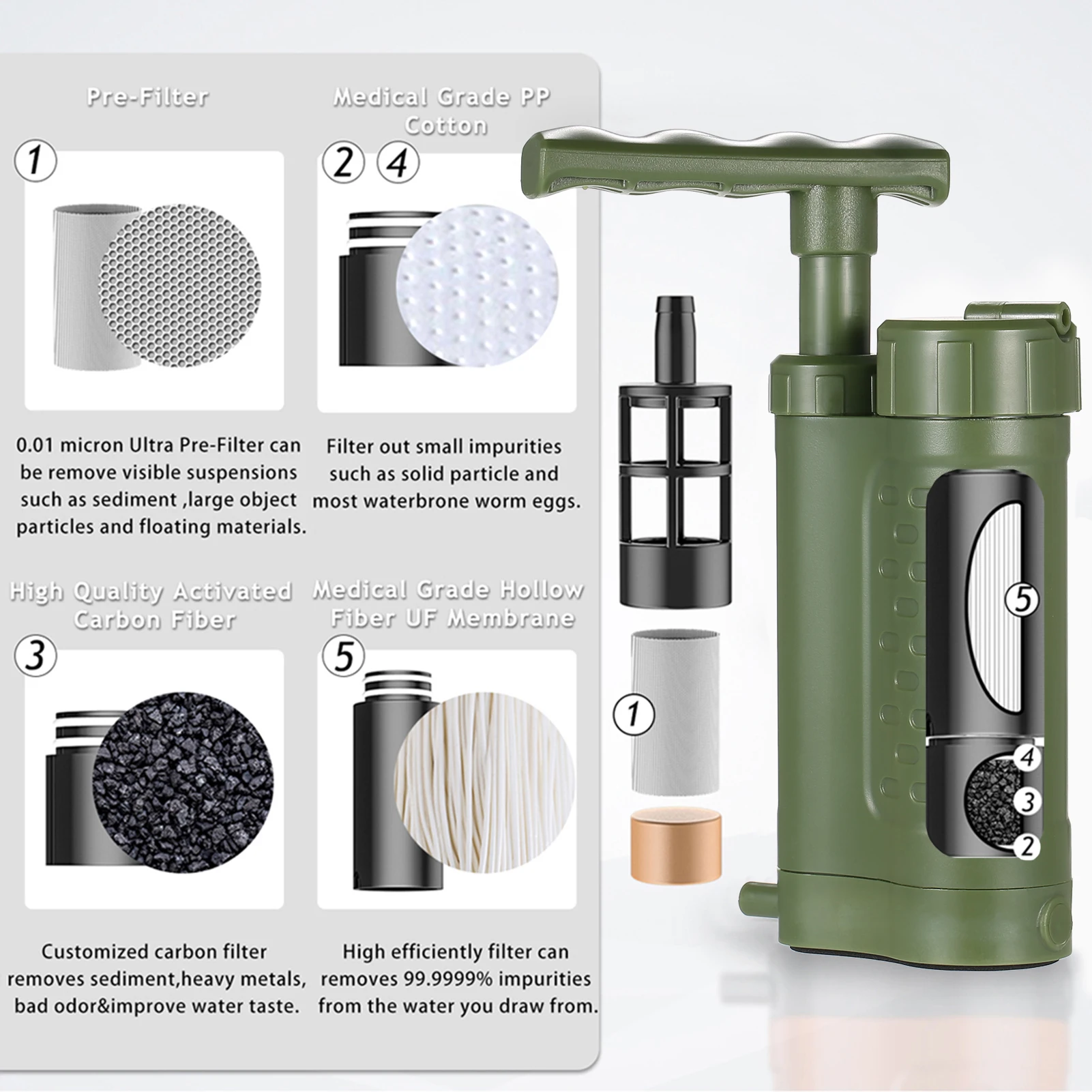 Pompe filtre à sable 15.900 l/h préfiltre 600W système de filtration eau piscine Pompe filtre à sable 15.900 l/h préfiltre 600W système de filtration eau piscine