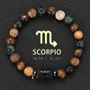 scorpio
