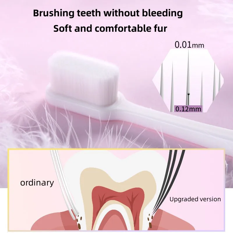 Escova de dentes macia ultra fina para adultos, milhão de cerdas nano, escova de dentes, limpeza profunda, portátil, viagens, dental, higiene oral