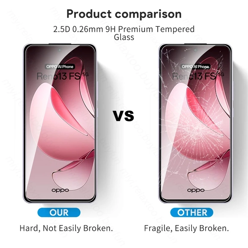4-in-1 Clear Crystal Glass Screen Protector and Camera Lens Shield