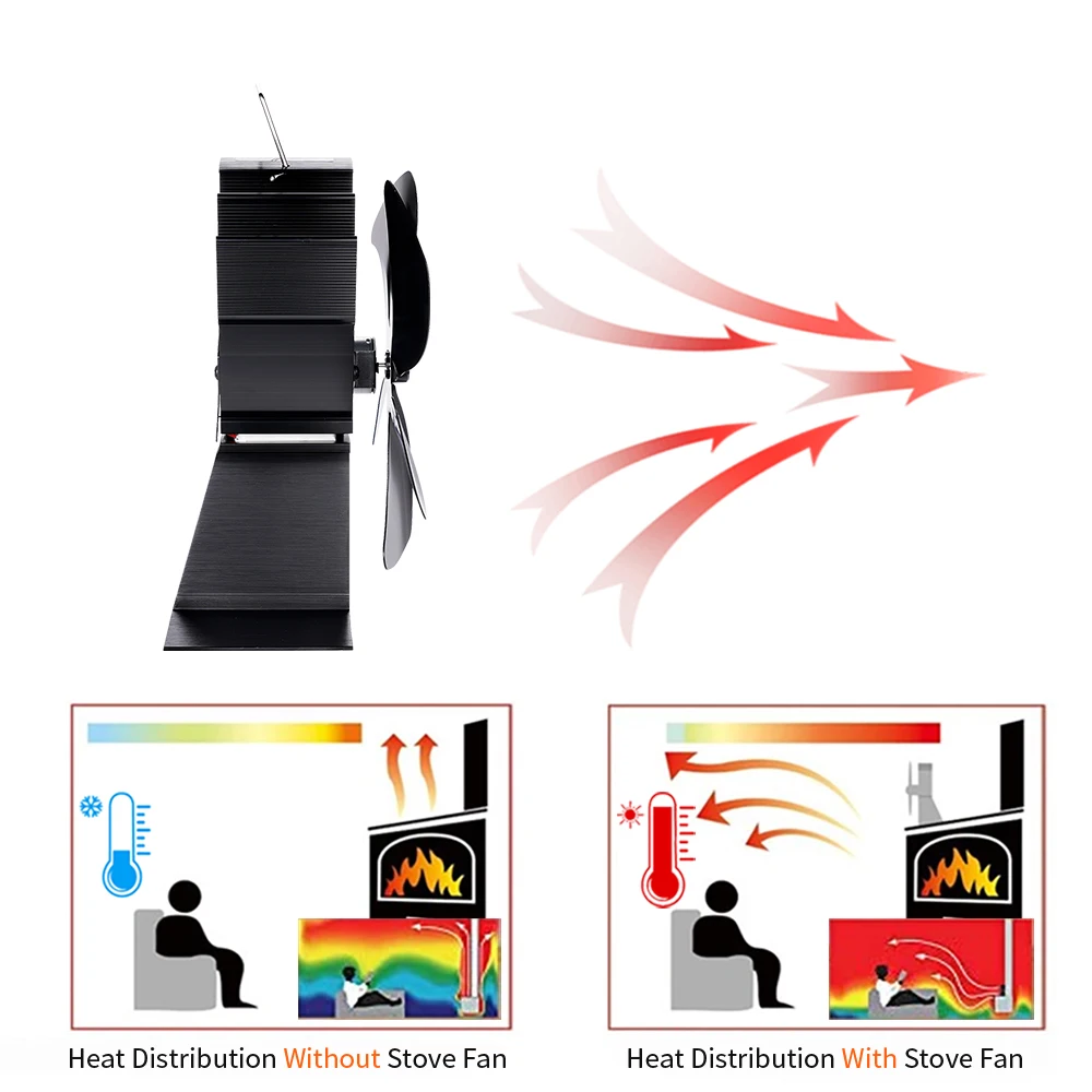 5 Blades Fireplace Fan No Electricity Required Heat Powered Stove Fan Log Wood Burner Eco Efficient Heat Distribution Burner
