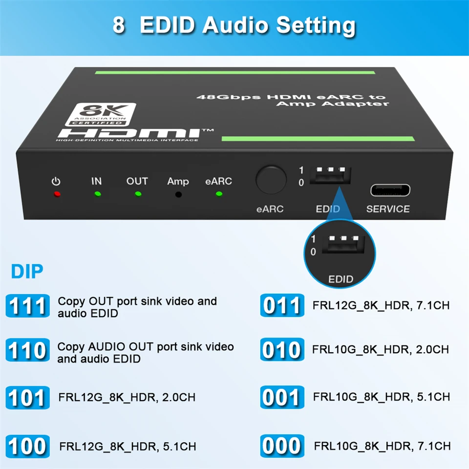 Navceke-Extractor de Audio, 4K, 120Hz, HDMI 2,1, 48 gbps, divisor