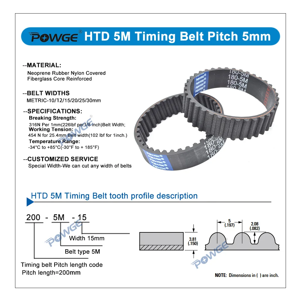 170 175 180 185 190 195 200