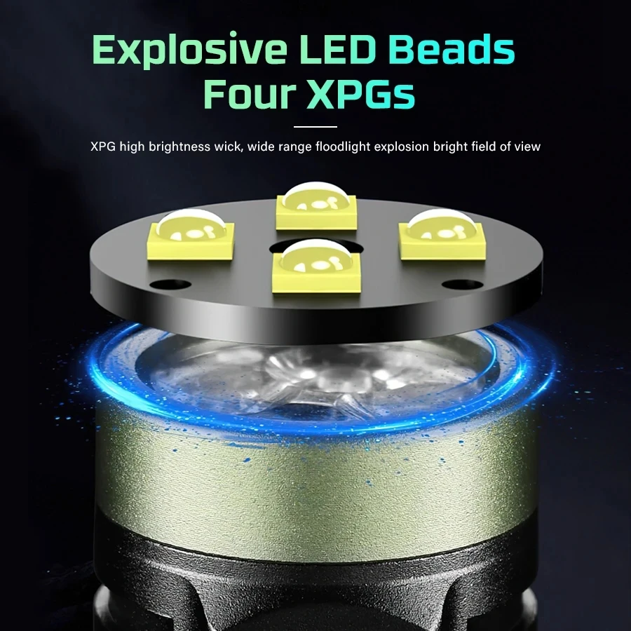 강력한 2000LM LED 손전등 꼬리 자석 캠핑 램프와 슈퍼 밝은 휴대용 Type-C 충전식 미니 전술 손전등