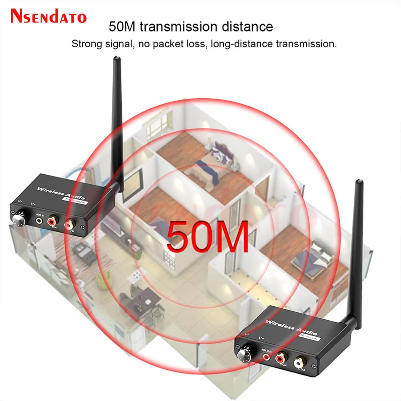 50M Wireless Audio Transmitter Receiver Adapter 2.4G Digital Wireless Adapter with 3.5mm R/L AUX for TV Box DVD Laptop Speaker