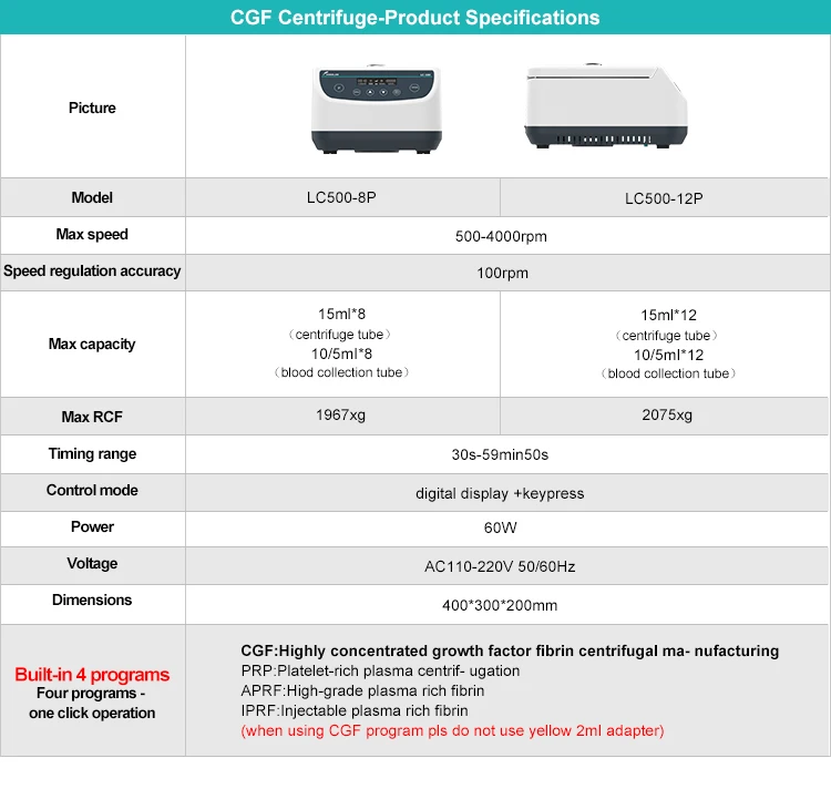 MC-4K MC-7K MC-10K MC-12K Mini Centrifuge