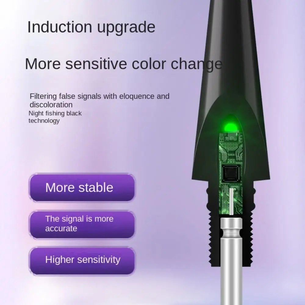 Color-Changing Electronic Fishing Float 4