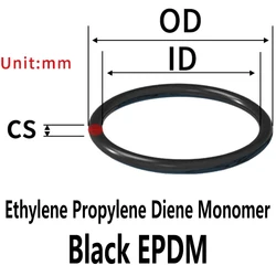 Enhanced Sealing O - Ring Gasket Set - Multi - Material and Color Variety - OD5xID2xCS1.5mm (EPDM)