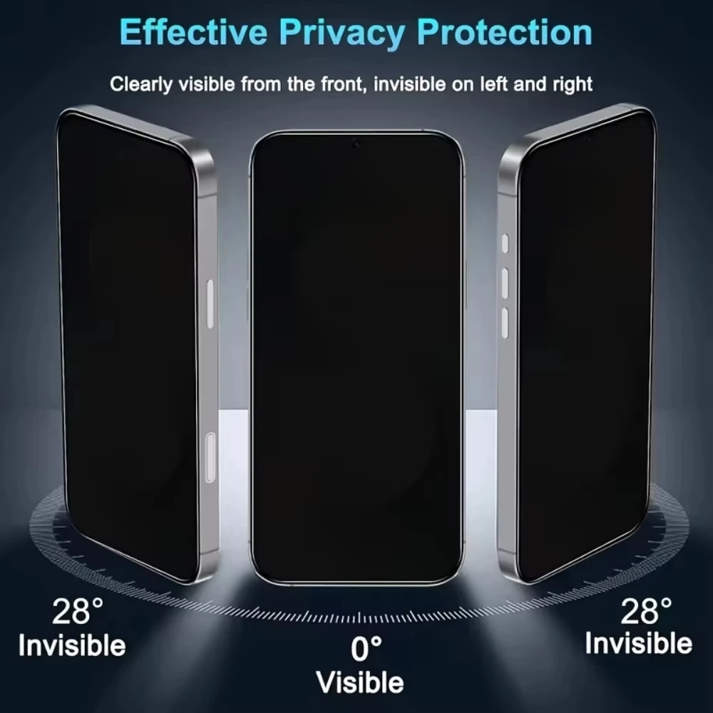 Matte Privacy Screen Protector - Anti-Glare Soft Film
