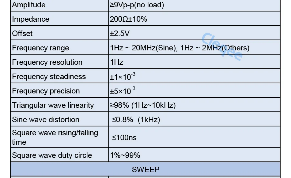 ISDS220B_27