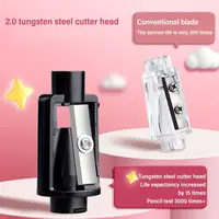 Cute Cartoon Battery Charging Electric Pencil Sharpener Switch Automatic Pencil Sharpener Creative Stationery Office School 3