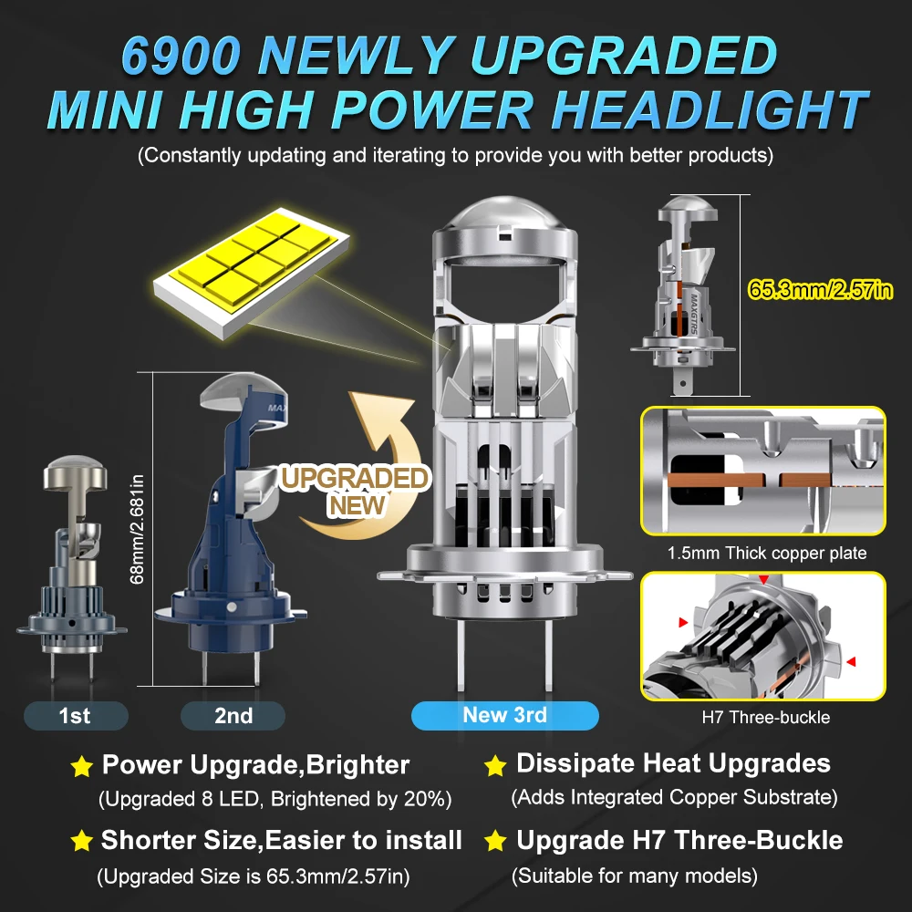 2x H7 H8 H11 LHD/RHD LED 헤드라이트 미니 렌즈 프로젝터 9005/9006 HB3 HB4 자동차/오토바이용 로우빔 캔버스 전구 12v 90W 24000LM