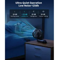 coldSky Handheld Fan Foldable Portable Fan with LED Display 3000mAh Battery Operated Mini Hand Held Fan for Travel Beach Outdoor 4