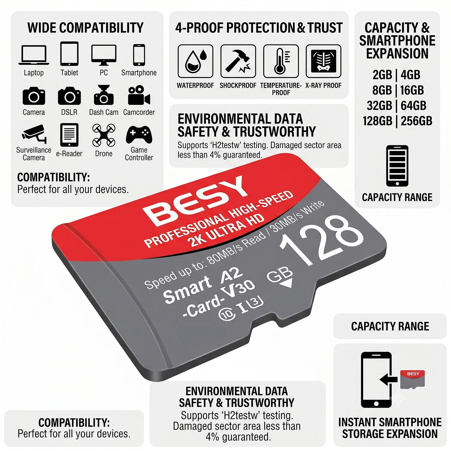 클래스 10 U3 V30 방수 메모리 SD 카드 32GB 64GB 128GB 256GB 고속 마이크로 TF/SD 카드 (휴대폰, 노트북, 카메라용)