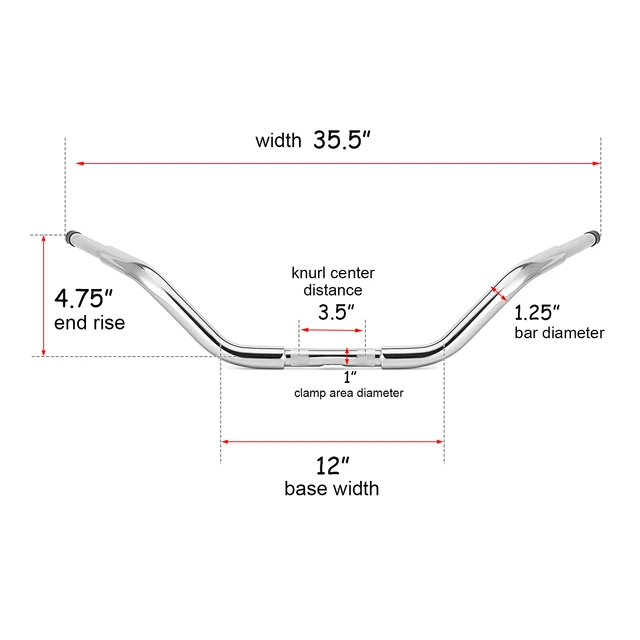Stock Harley Davidson Handlebar Dimensions Sale Discount www