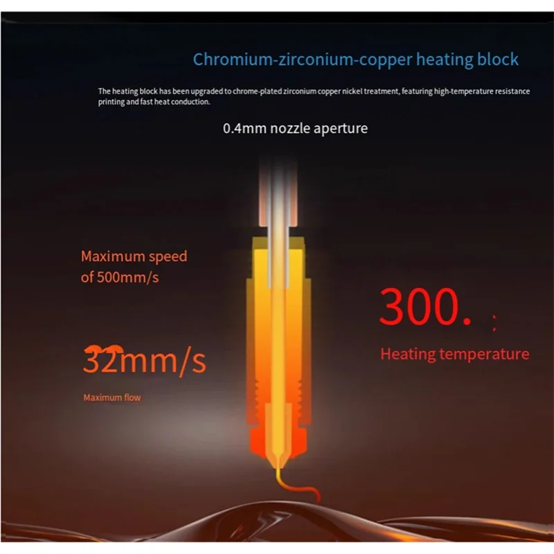 B82B-0.6Mm Qidi Plus4용 바이메탈 노즐 절연 통합 Qidi Plus4 바이메탈 노즐 절연 Integra용