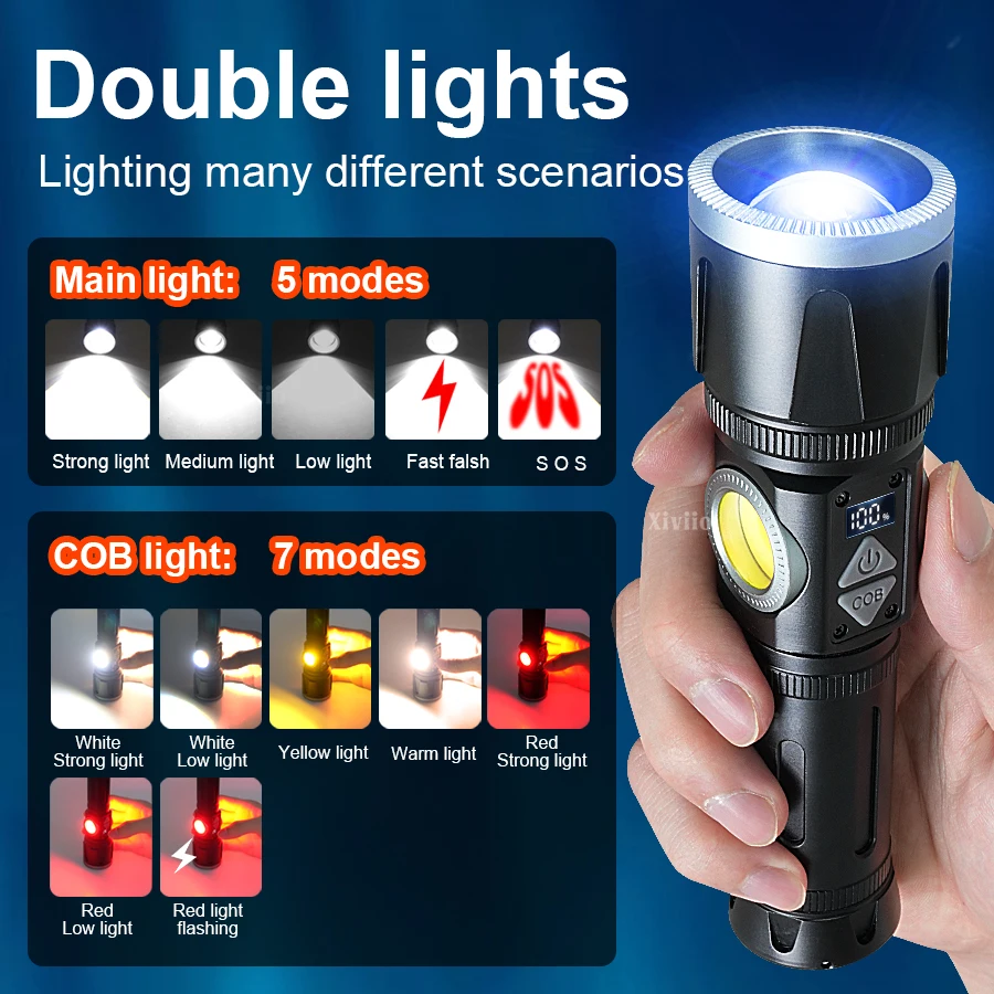 Lampe Torche LED Ultra Puissante 1000000LM – Rechargeable – Étanche