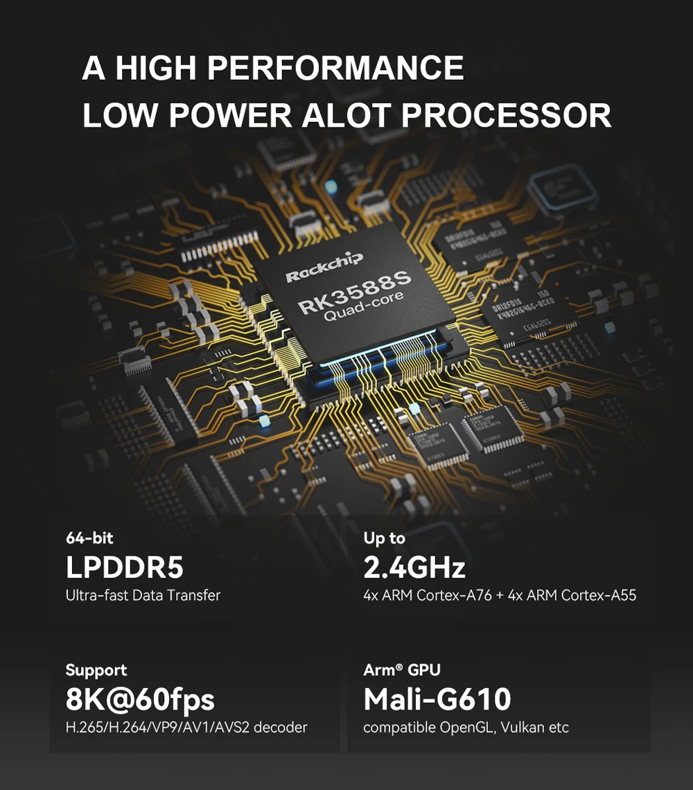 NanoPi M6 Development Board Open-Sourced 64bit  RK3588S Mini SBC LPDDR5 RAM Nati