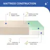 Twin Size Mattress 6 inch Memory Foam Mattress in a Box Medium Firm 5