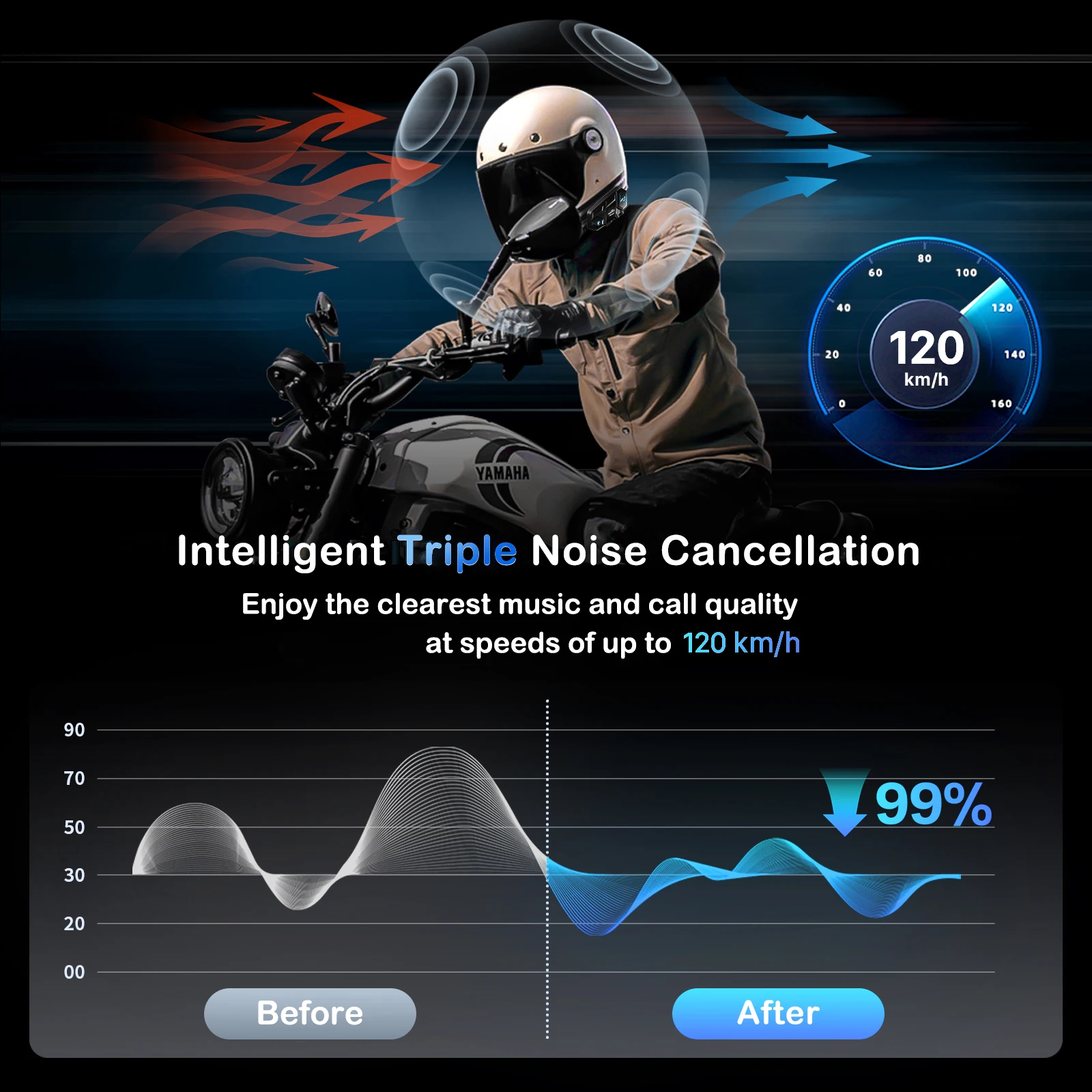 FODSPORTS M1-S Bluetoothヘッドセット Fodsports Motorcycle Bluetooth Intercom with Music Sharing