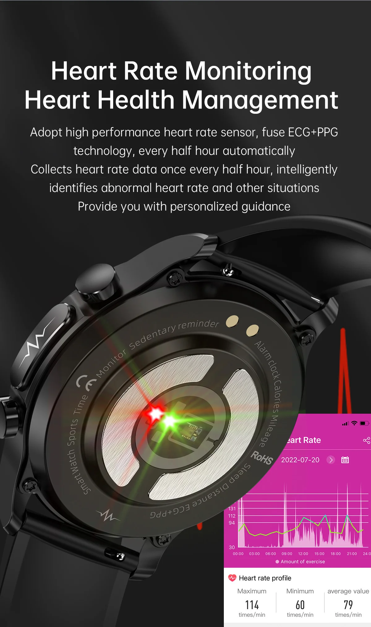 Xiaomi sports smartwatch with Blood Glucose, Blood Pressure/Sugar, Body Temperature, Heart Rate